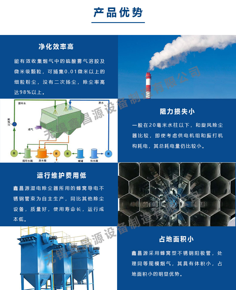 電捕焦油器的優勢